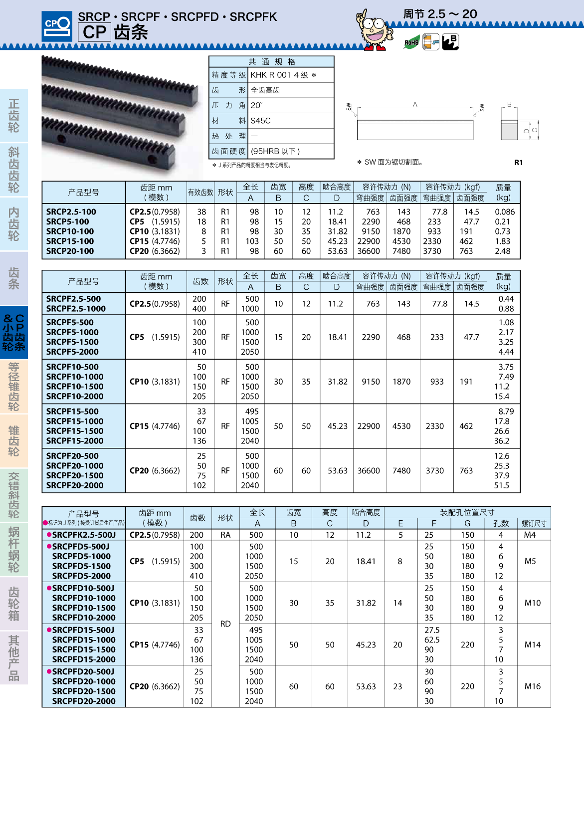 SRCP-1.png