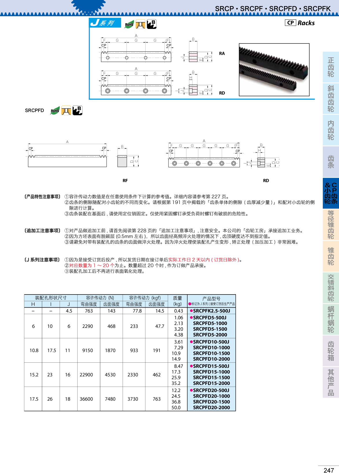 SRCP-2.png